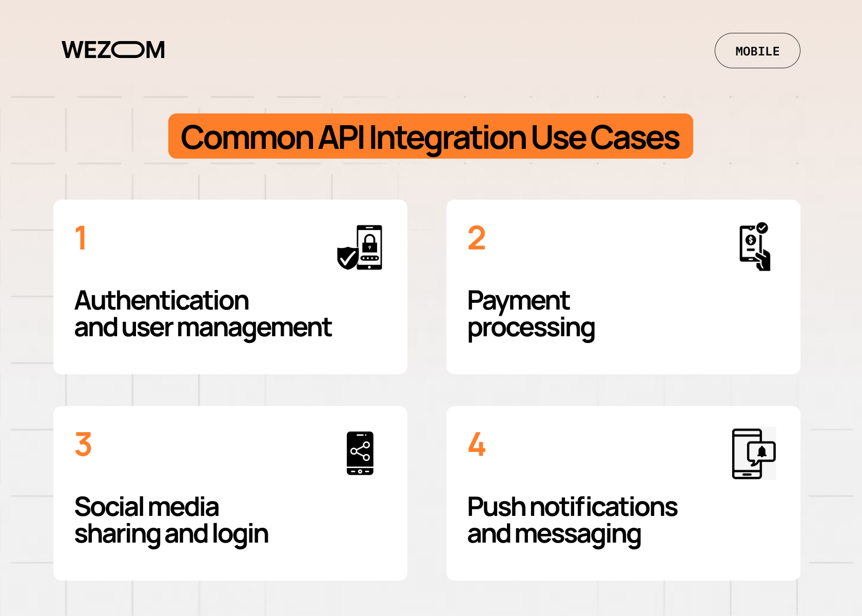 Common API integration use cases in mobile apps including authentication, payment processing, social media login, and push notifications